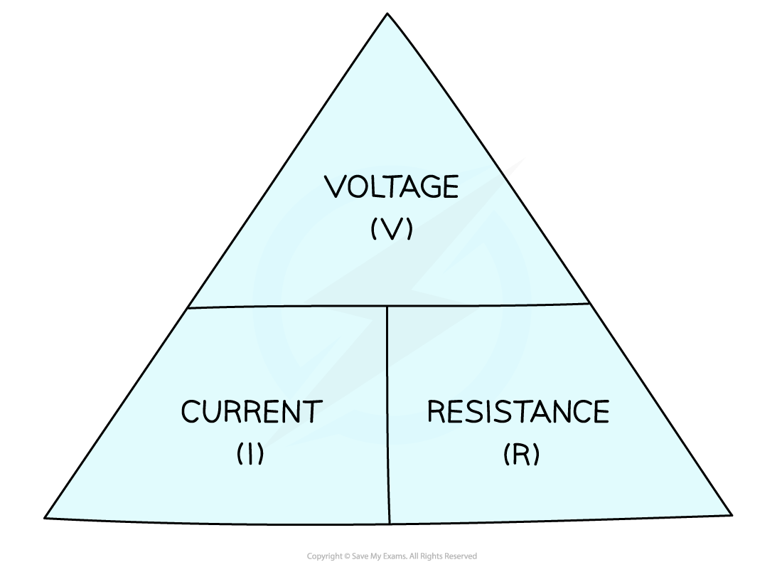 VIR-triangle-3-e1630869703775