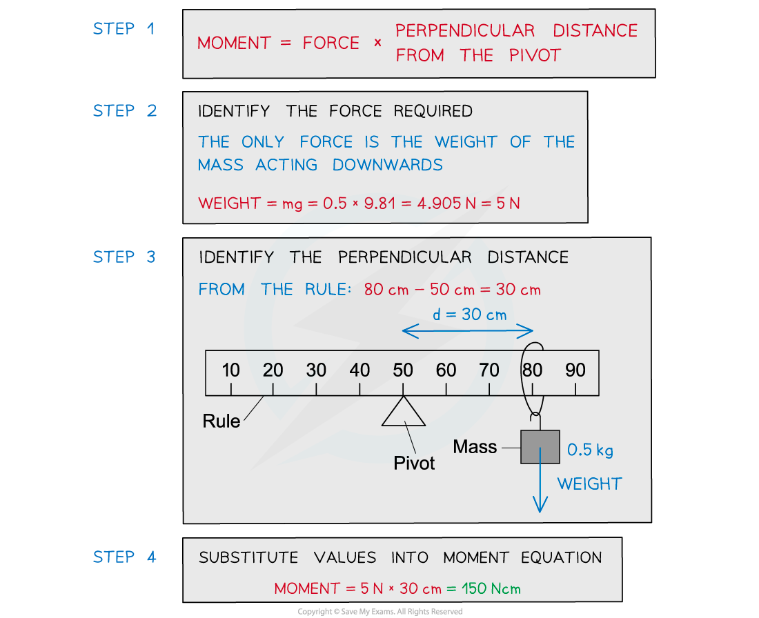 WE-Mass-on-ruler-answer-image