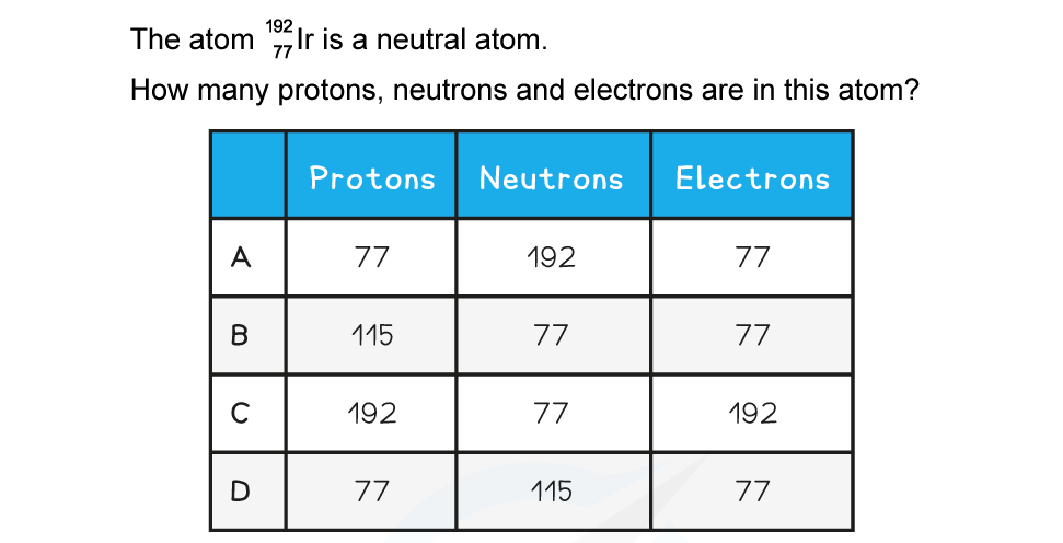 WE-Nucleon-and-Proton-number-question-image