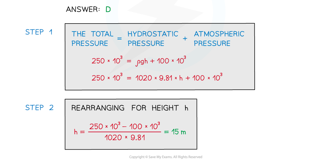 WE-Using-hydrostatic-pressure-answer-image