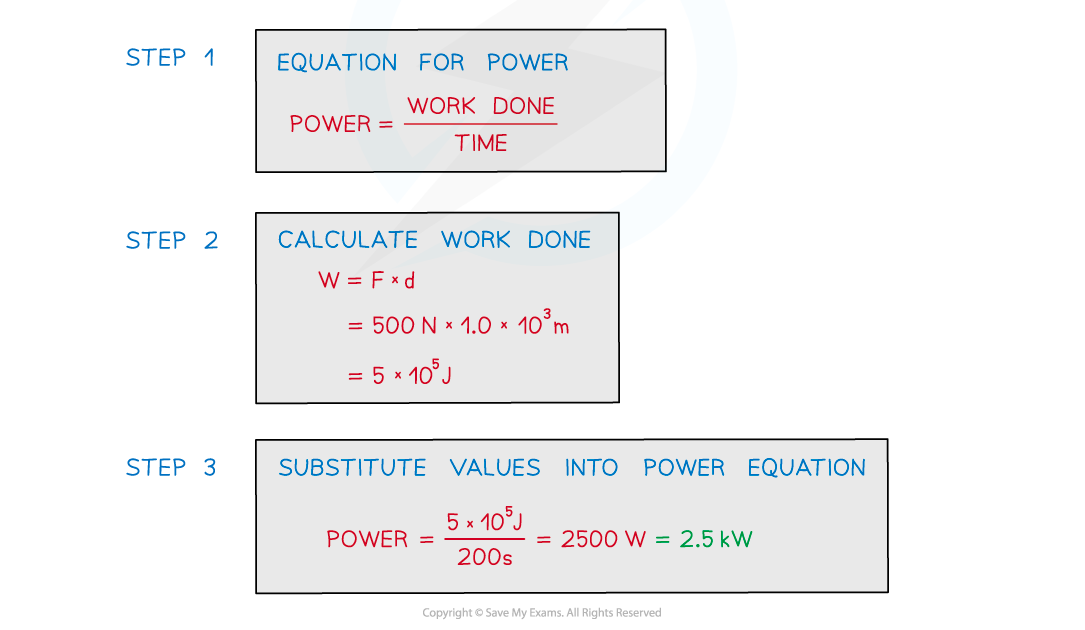 WE-Work-done-per-unit-time-answer-image