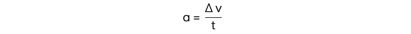 acceleration-equation-symbols-1