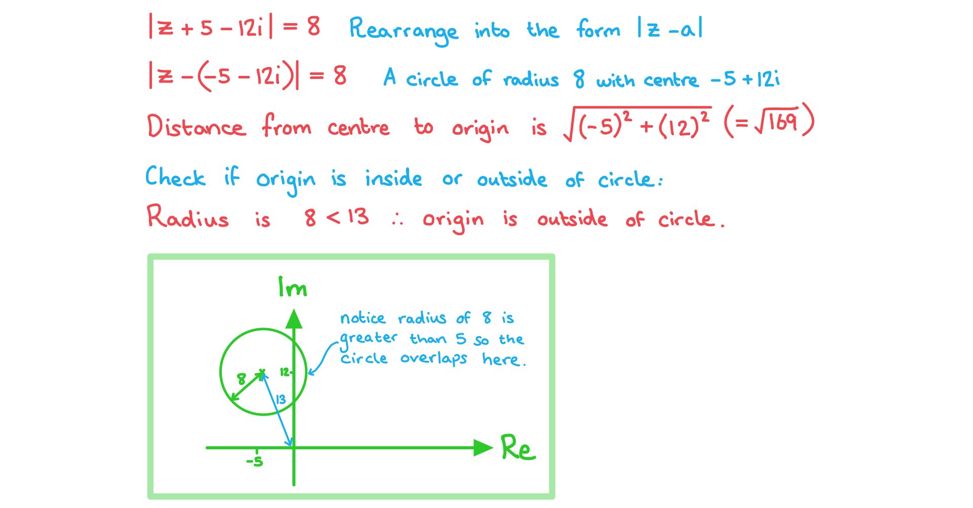 al-fm-1-1-5-loci-in-argand-diagrams-we-solution-b