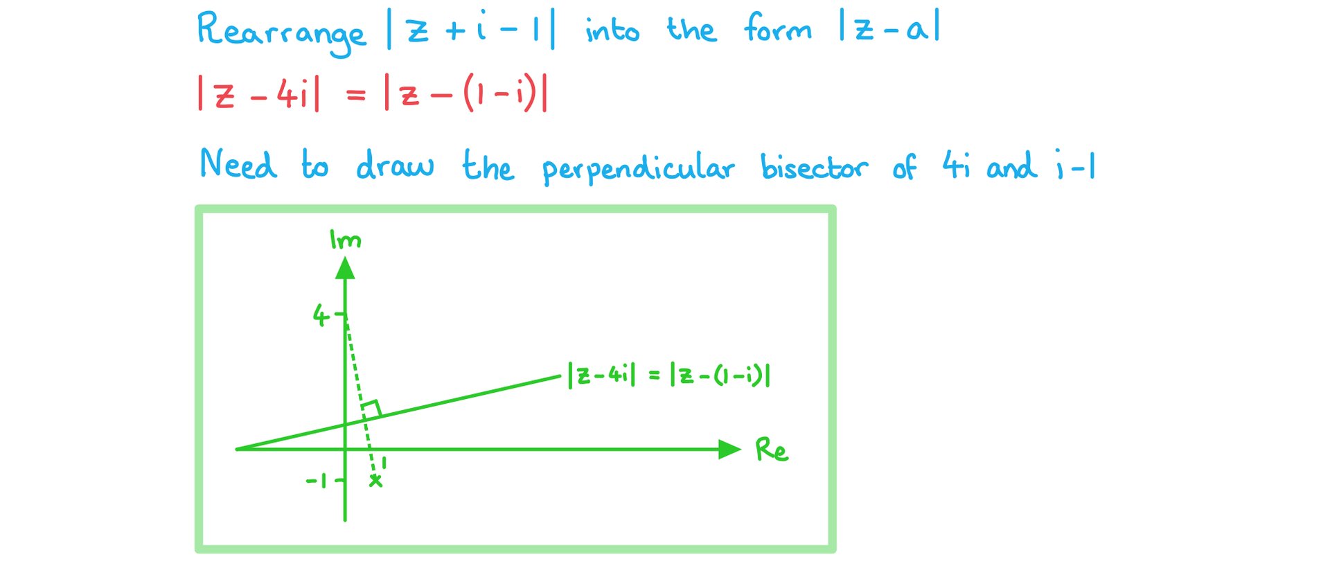 al-fm-1-1-5-loci-in-argand-diagrams-we-solution-c