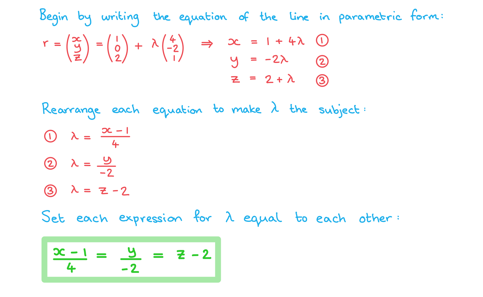 al-fm-6-1-1-cartesian-equation-of-line-we-solution-a