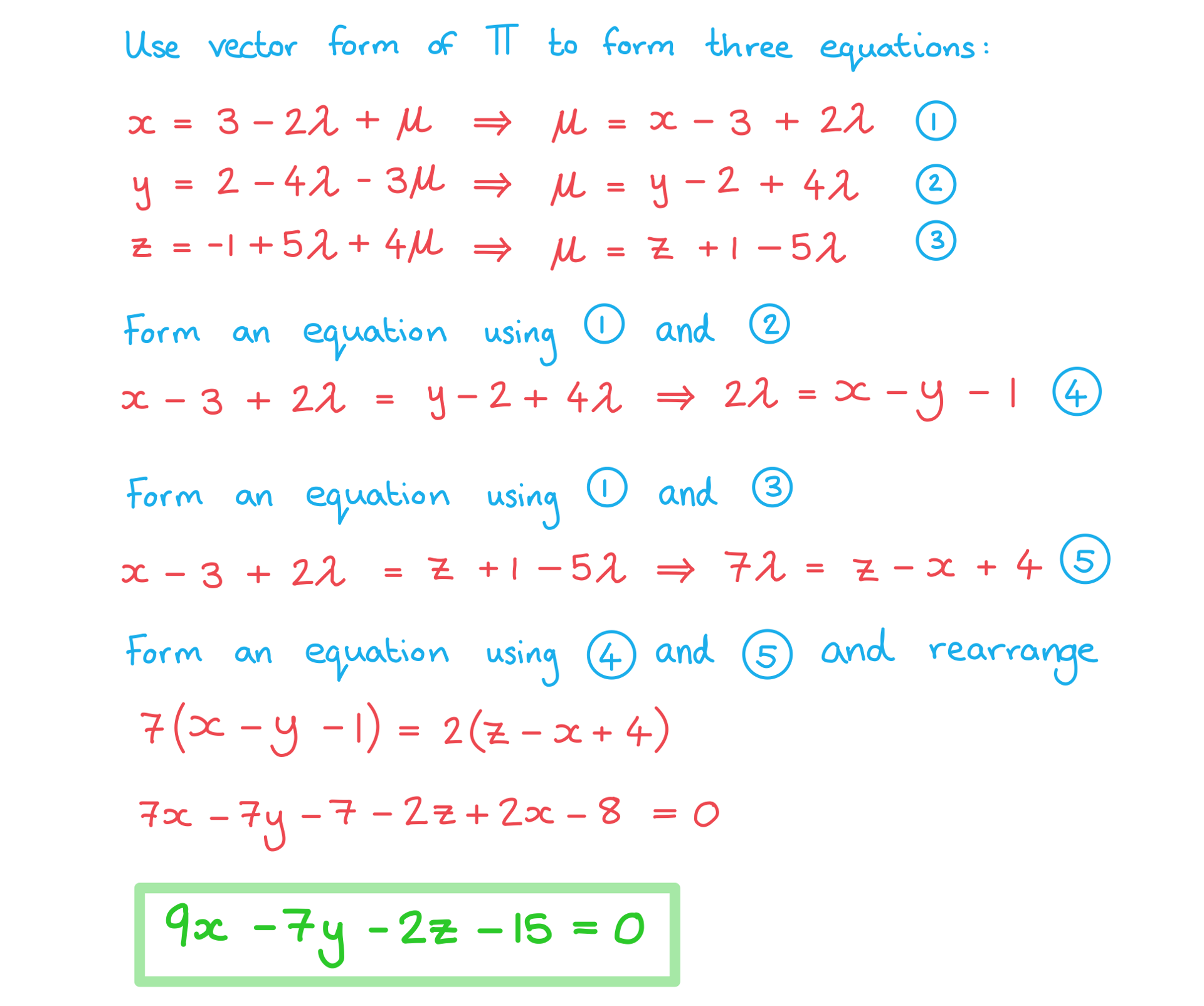 al-fm-6-2-1-equation-of-plane-in-cartesian-form-we-solution