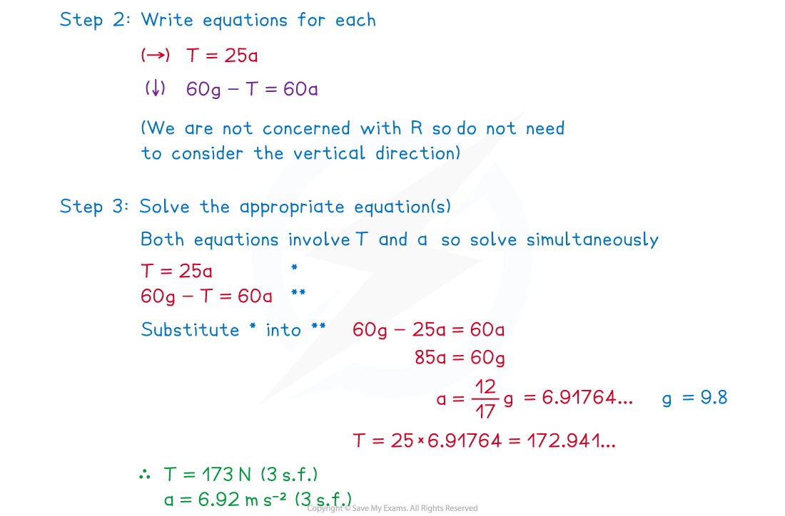 sAI7SOiJ_3-2-4-fig5-we-solution-2