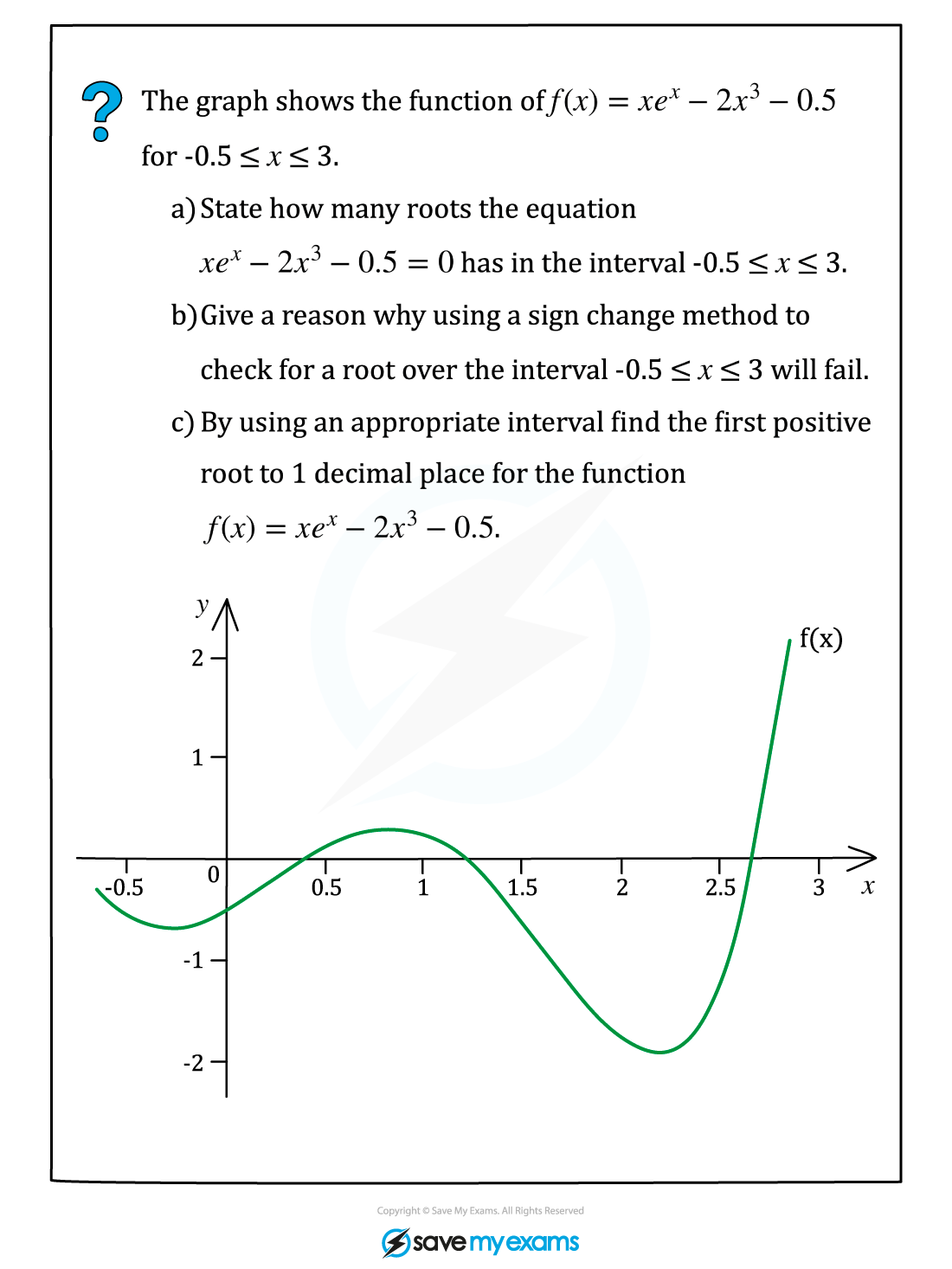 10.1.2-Change-of-Sign-Failure-Example