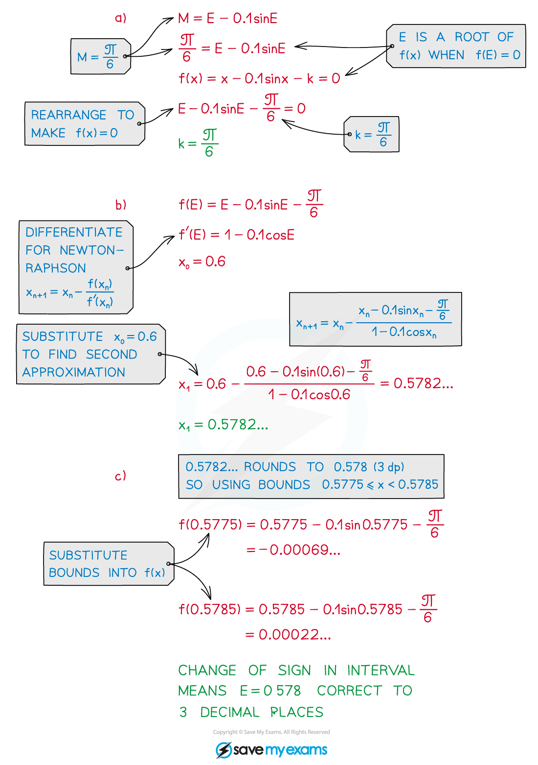 10.2.1-Numerical-Methods-in-Context-Example-Solution-2