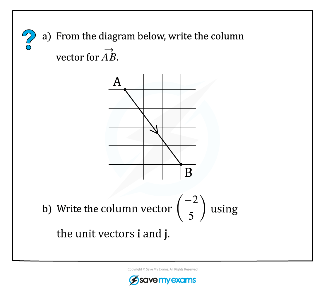 11-1-1-basic-vectors-example-diagram