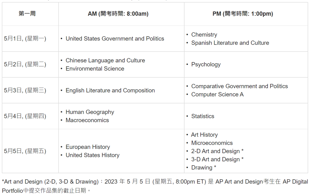 突发！香港AP考点又双叒叕新增考试名额，报名截止时间延长！
