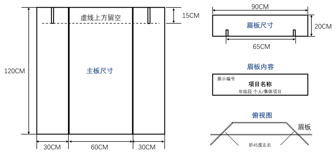 关于第38届上海市青少年科技创新大赛入围终审项目提交补充材料的通知