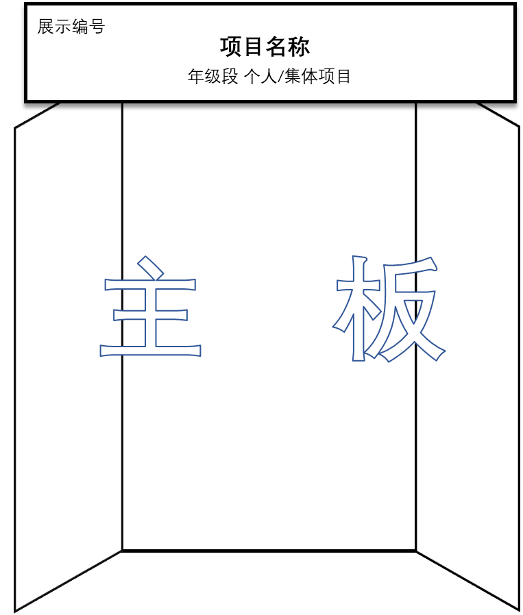 关于第38届上海市青少年科技创新大赛入围终审项目提交补充材料的通知