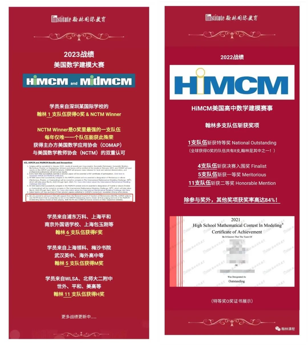 中国学生霸榜！HiMCM&MidMCM最新获奖数据公布，没参加的学生都羡慕哭了…
