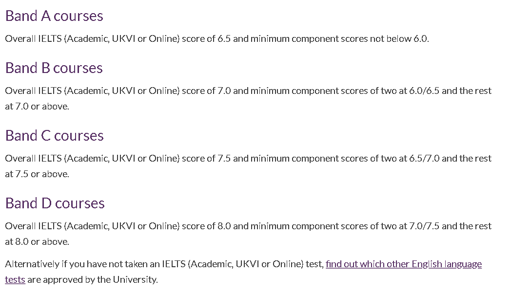 20所最受中国学生青睐的英国大学，雅思要求是多少？