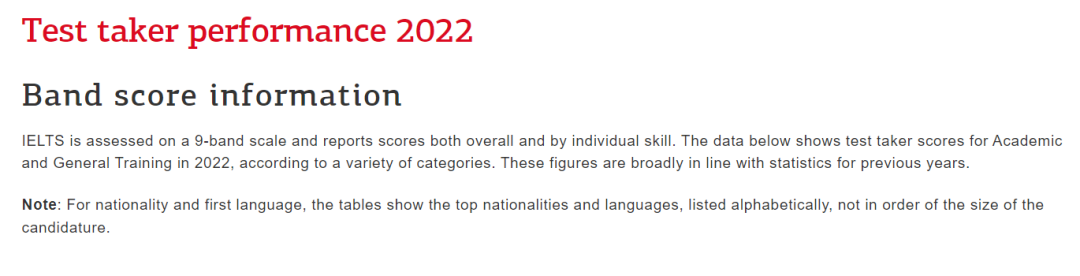 2022年全球雅思考生数据报告最新出炉！
