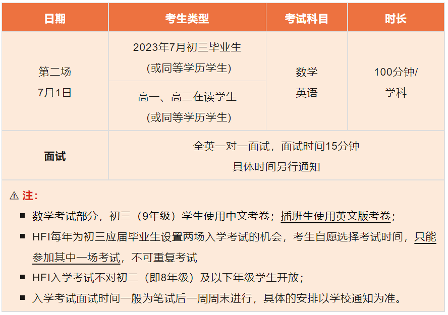 深国交 pk 华附国际部，谁才是湾区升学大佬？