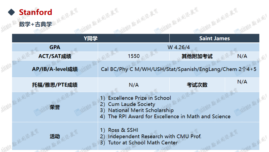 现场火爆！100+魔都家长齐聚！听藤校在读学子分享经验，看留学大咖专业解读！