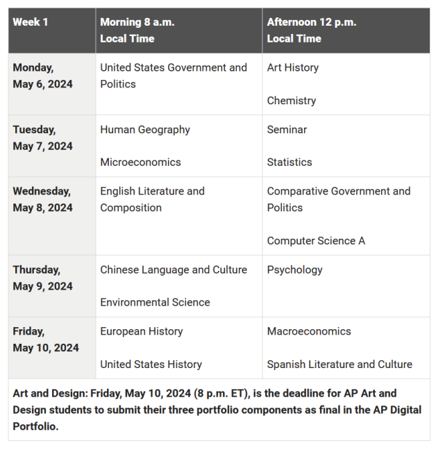 CollegeBoard公布2024年AP考试时间，附AP线上机考通知翰林国际教育