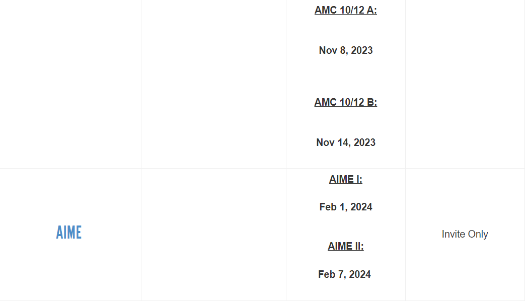 2023-2024年度美国AMC数学竞赛时间表已公布！AMC竞赛如何报名？（附AMC竞赛知识点）-翰林国际教育