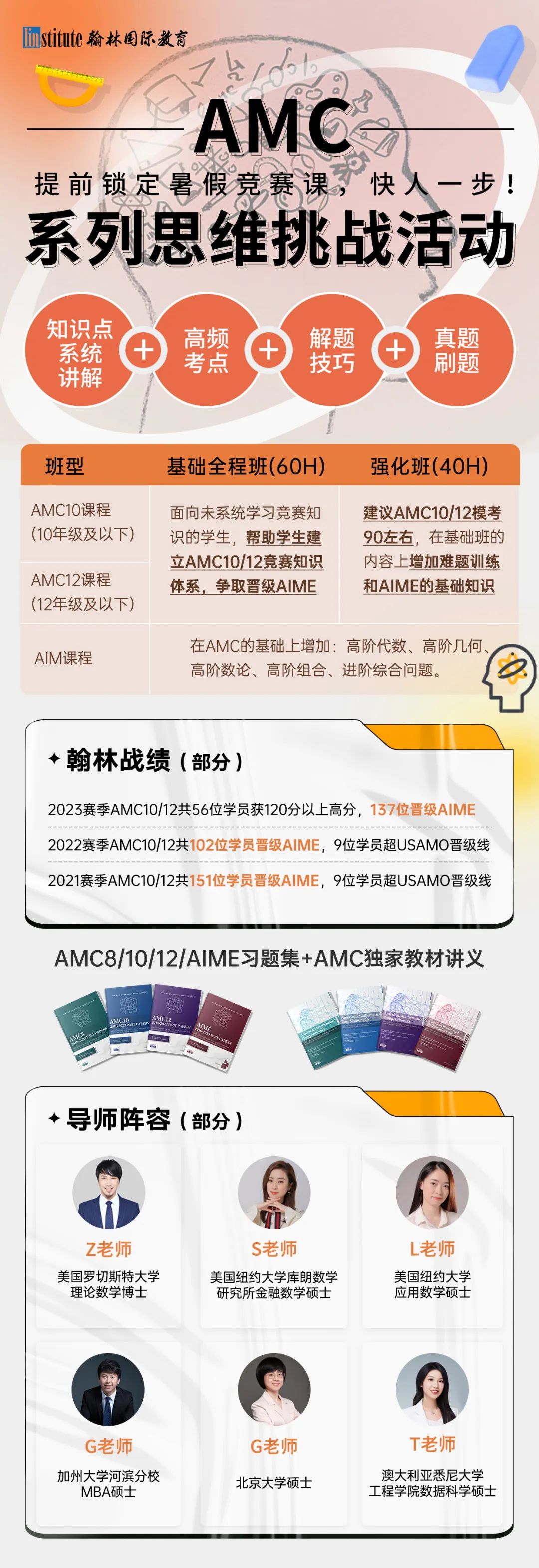 重磅！2023-2024AMC系列赛事北美地区活动时间公布！