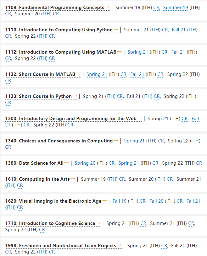 申请很赚钱的美国工程类专业？ECE，CE，EE……怎么选？