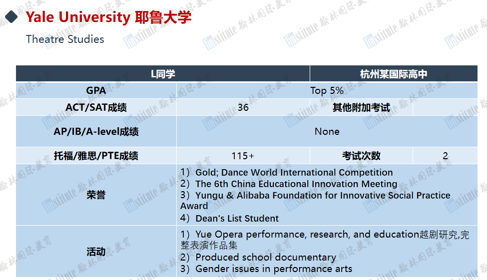 现场火爆！100+魔都家长齐聚！听藤校在读学子分享经验，看留学大咖专业解读！