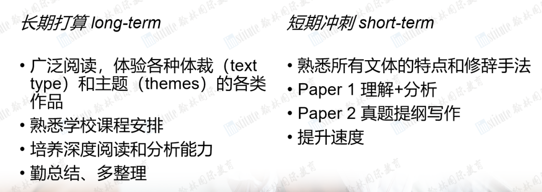 【IB英语】大纲改革后第一届考Paper2的考生会面临怎样的挑战？