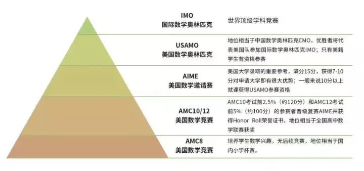 见证历史！IMO时隔36年落地中国大陆，2026年将于上海举办！