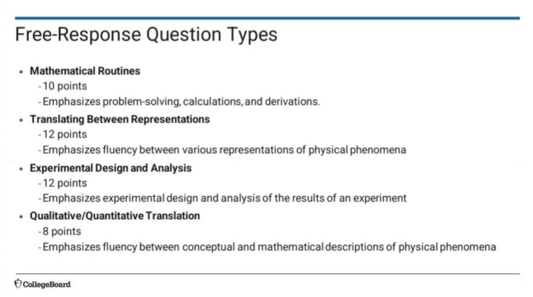 CB官宣：2024年AP物理考试进行改革，各科目有何变化？考生该如何应对？
