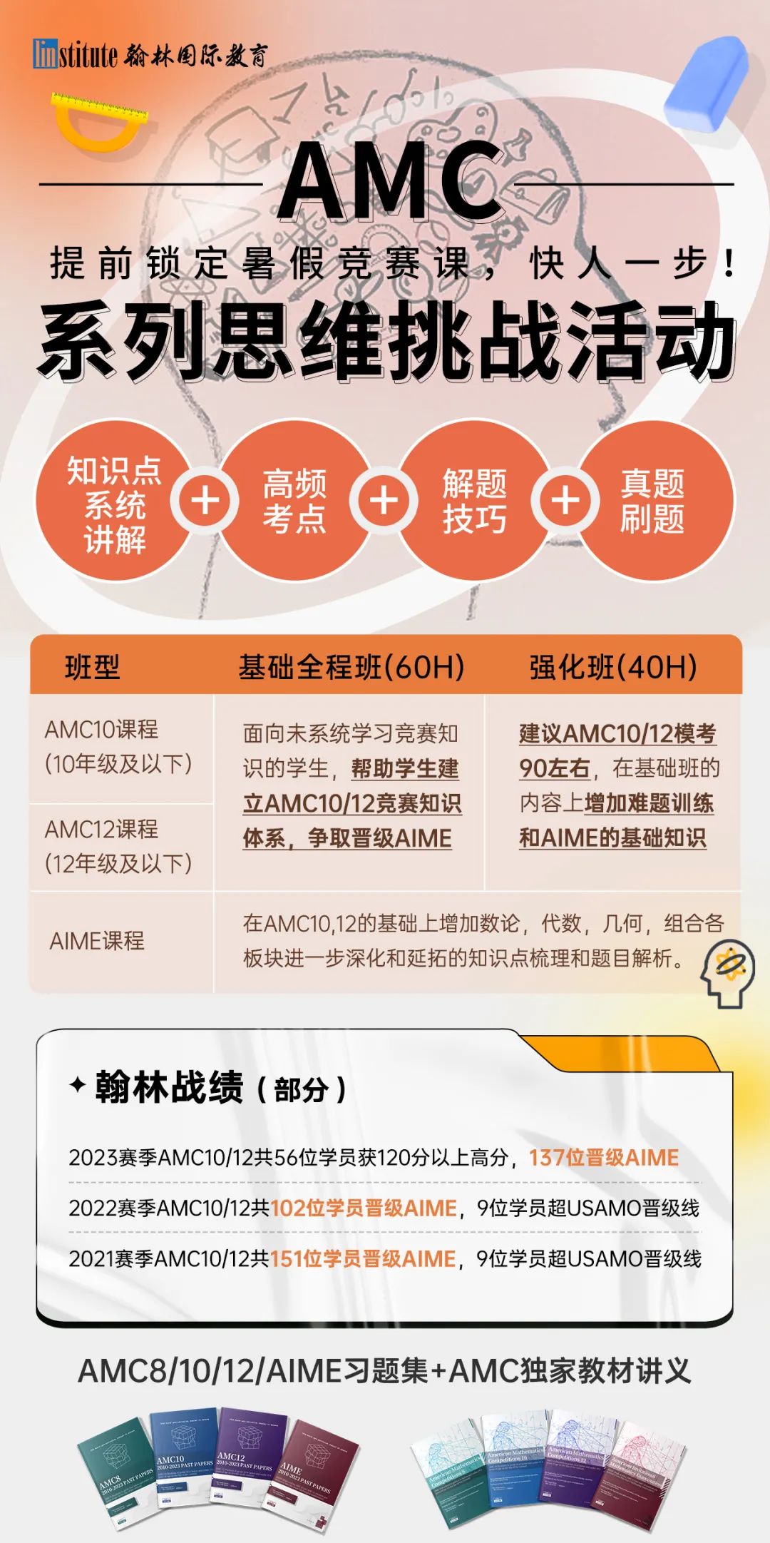 重磅福利！AMC备考“学习大礼包”已就位！快来领取海量真题+视频解析！