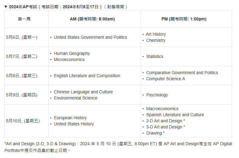 还有10天！2024AP考点中国香港及韩国开始报名！（内附报考指南）