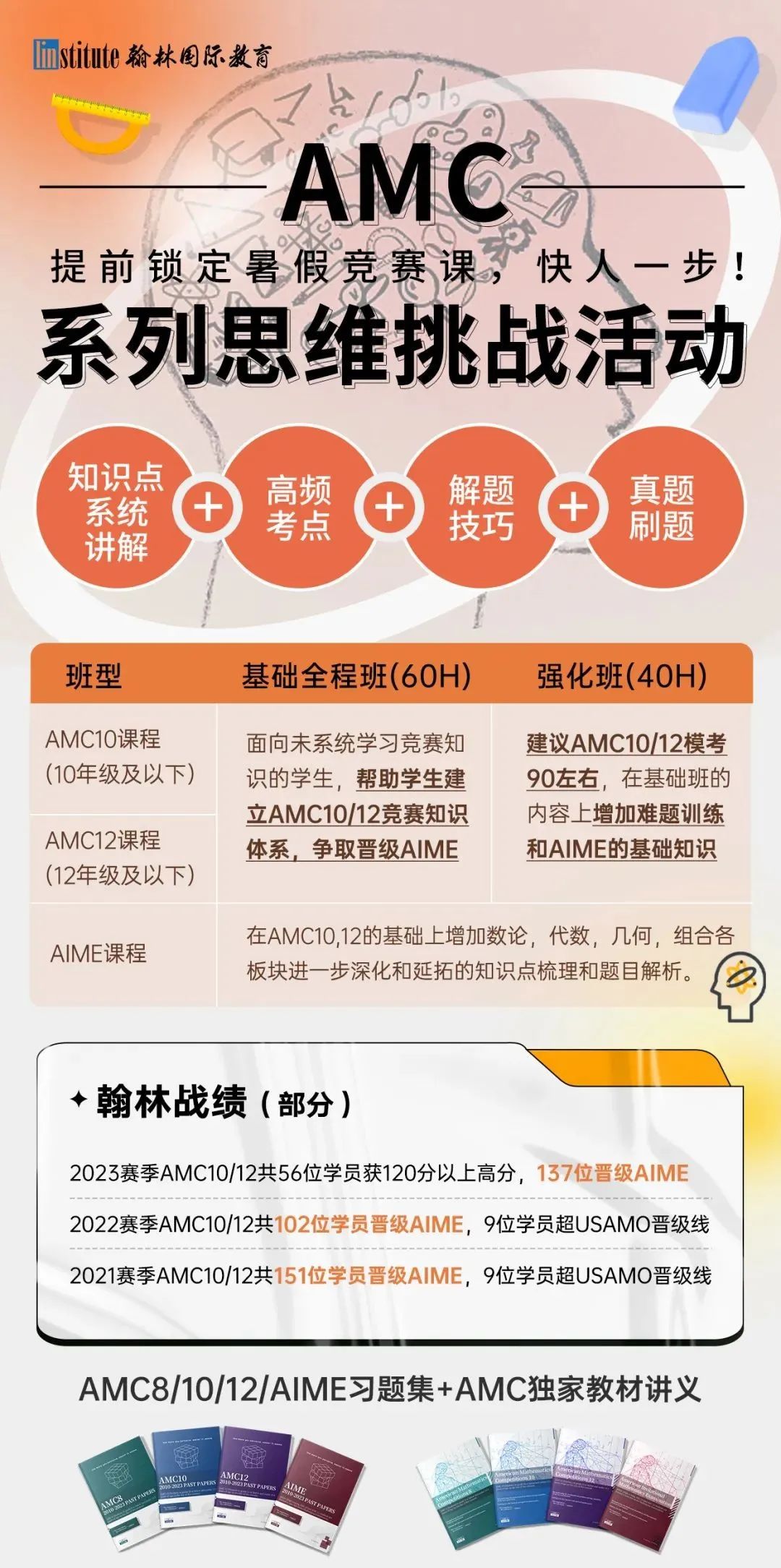 重磅！翰林AMC预报名登记通道开启，冲刺全球TOP1%这些关键点信息要牢记！