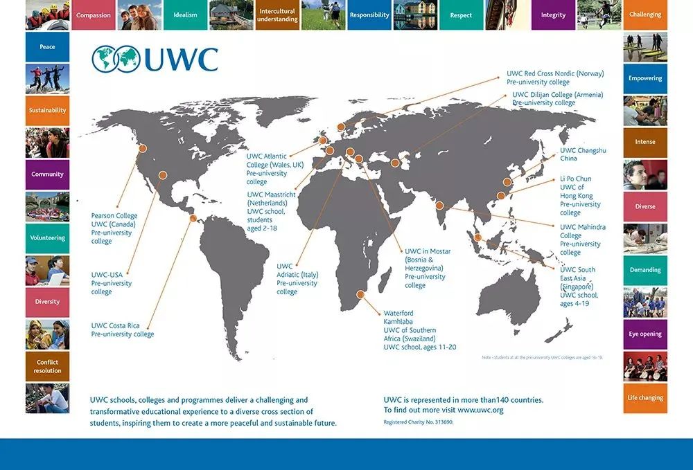深度｜到底UWC在寻找什么样的学生？