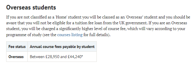 英国留学要多少钱？英国QS100院校学费区间整理！