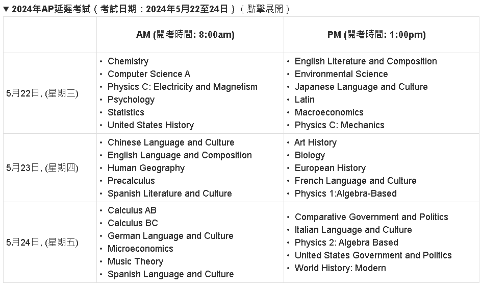 【希少】Japanese English: Language And Cu...