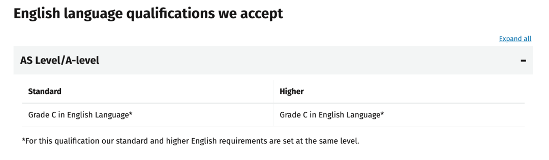 英国G5大学对英语的要求，除了托福雅思外，还有哪些可以替代？