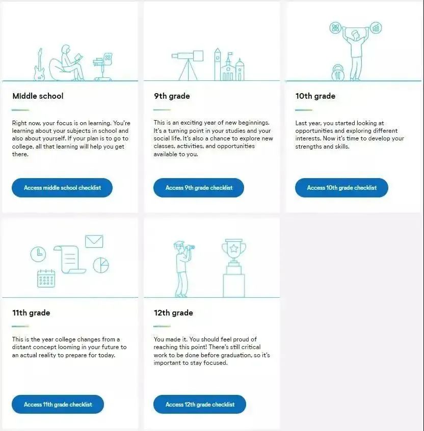 Common APP发布高中年级规划指南，美本申请人必看！