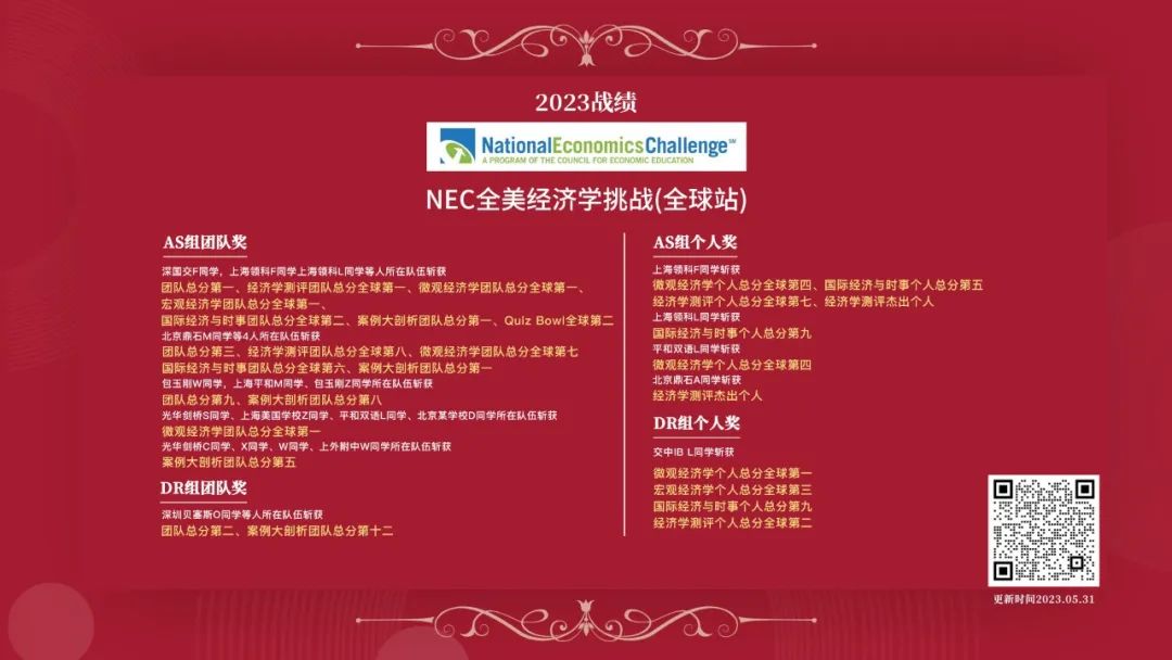 NEC 2024组队招募！WLSA/深国交/惠灵顿学霸邀你强强联手，共摘桂冠！