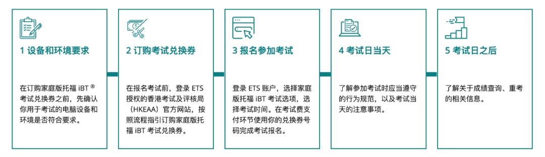 入澳留学之路开始上难度了：澳大利亚移民局不认托福成绩了？