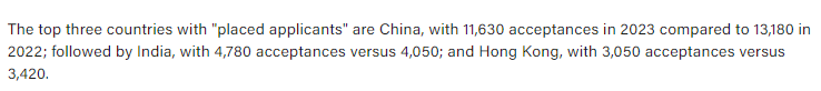 重磅！A-Level三大考试局全面放榜！怎样补救大考成绩？