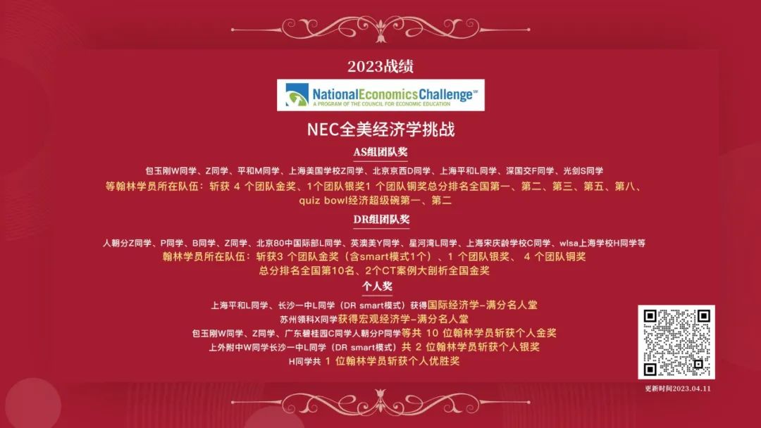 NEC 2024组队招募！WLSA/深国交/惠灵顿学霸邀你强强联手，共摘桂冠！