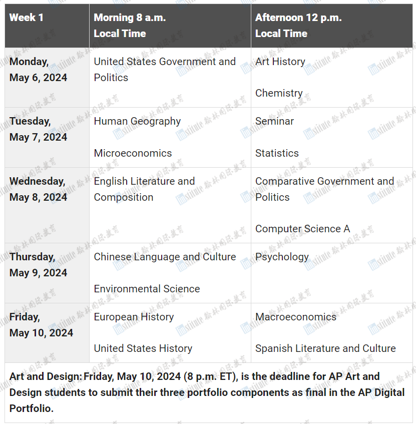 重磅！2024年AP重要时间轴曝光，翰林预报名通道已开启，速来集合领奖学金！