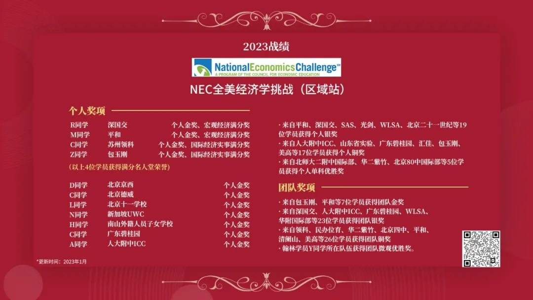 NEC 2024组队招募！WLSA/深国交/惠灵顿学霸邀你强强联手，共摘桂冠！