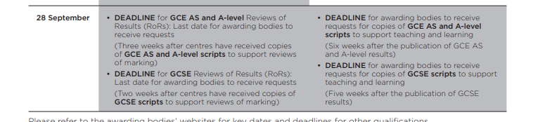 官方说明“压分”传言！A-Level三大考试局放榜时间、查分指南、秋季大考时间汇总来咯！