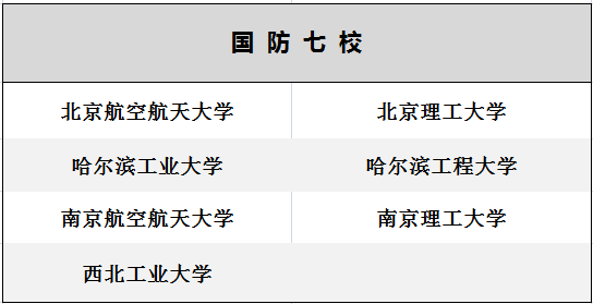 继瑞典、荷兰和丹麦后，德国大学首次明确拒收中国公派留学生