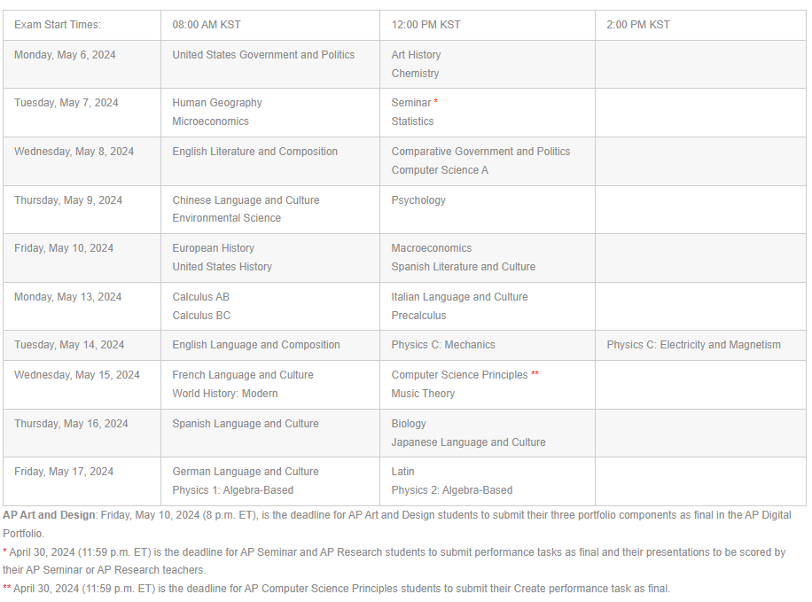 还有10天！2024AP考点中国香港及韩国开始报名！（内附报考指南）