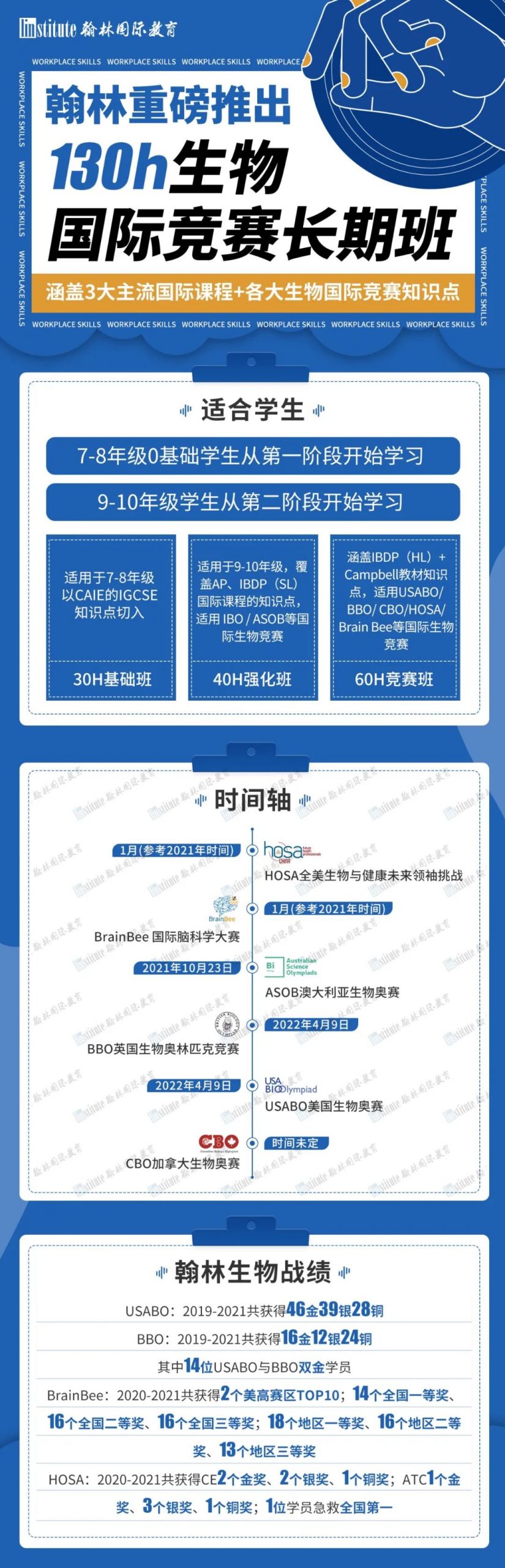 看腻了满分学霸？GPA“不达标”，却能靠生物薅到康奈尔“羊毛”的TA，来了！