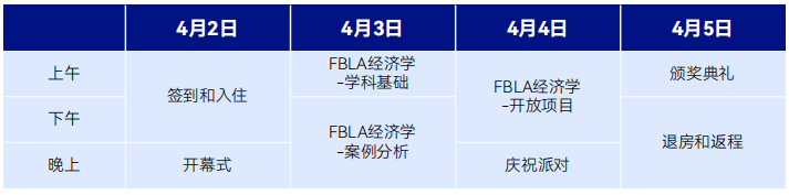 商科类目100%晋级！翰林FBLAer将在全国站中大放异彩！