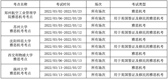 雅思新增3-5月考试场次！2、3月部分考试取消